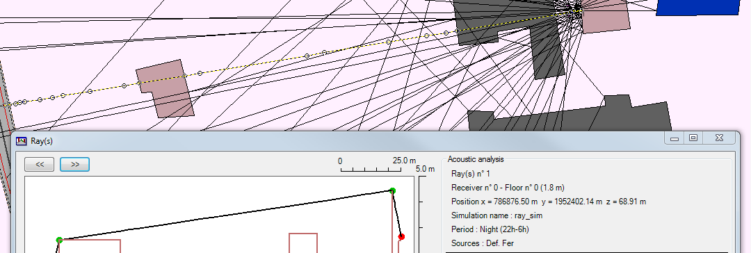 Rays visualization interface