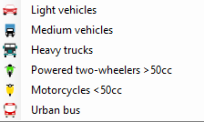 List of vehicles