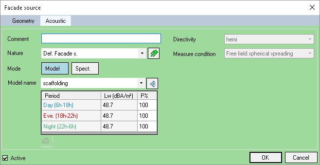 Facade source - Acoustic (model)