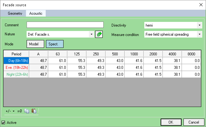 Facade source - Acoustic (spectrum)