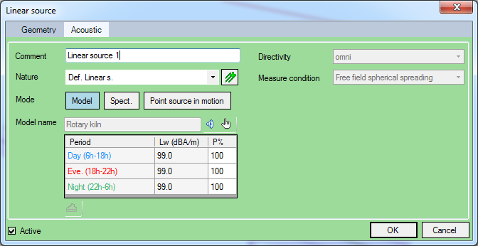 Linear source - Acoustic (model)