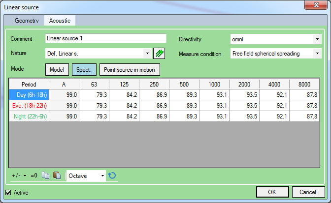 Linear source - Acoustic (spectrum)