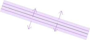 Representation of a linear source "Point source in motion"