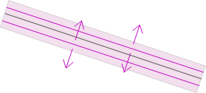 Representation of a linear source ‘spectrum’