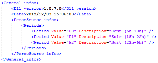 XML linear source: general information