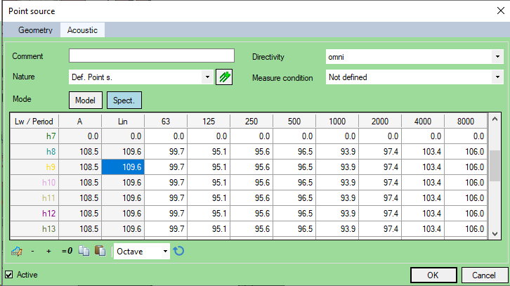 Point source - Acoustic (spectrum)