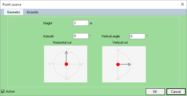 Point source - Geometry