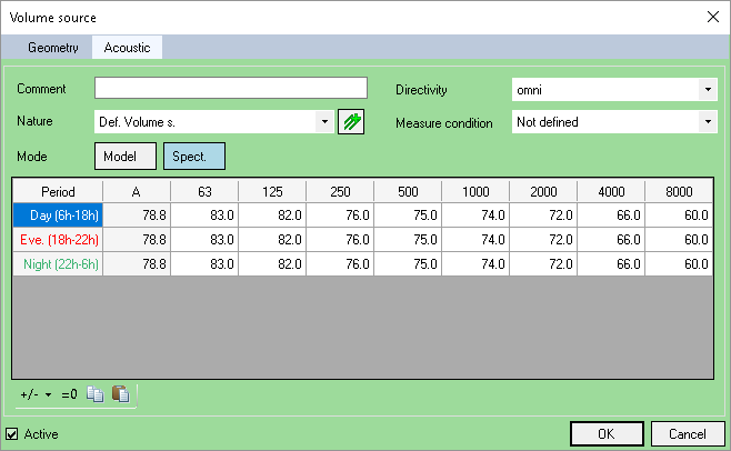 Volumic source - Acoustic (spectrum)