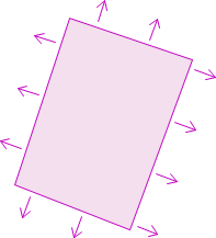 Representation of a volumic source ‘spectrum’