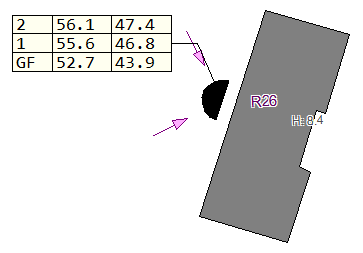 Appearance of a label transformed into a table