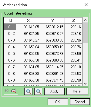 Vertices edition interface