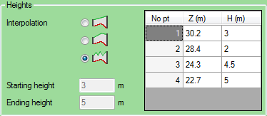 User defined interpolation