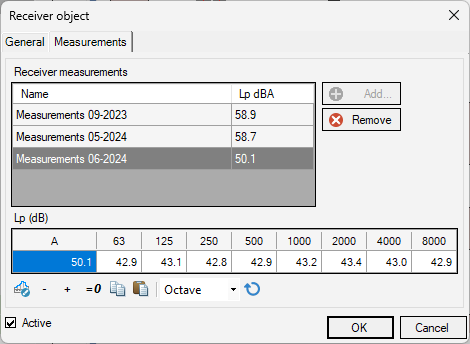 Utilisation campagne de mesures en octaves