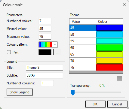 Carte_Thematique_Param_2