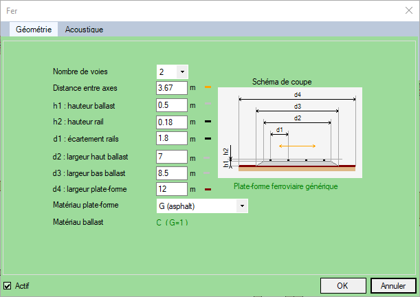 Formation_Fer_ParamGeom