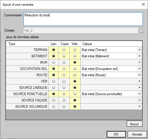 Interface variante