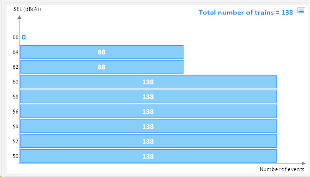 Indicateurs_evenementiels_Resultat