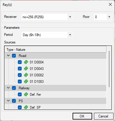 Rayon(s)