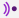 Recepteur_btnEdit