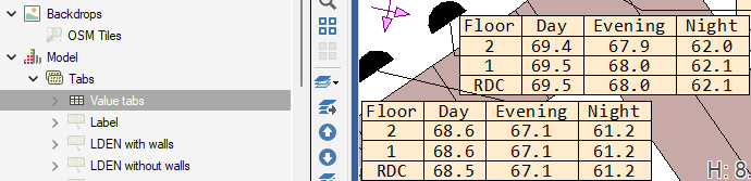 Tableaux_Resultat