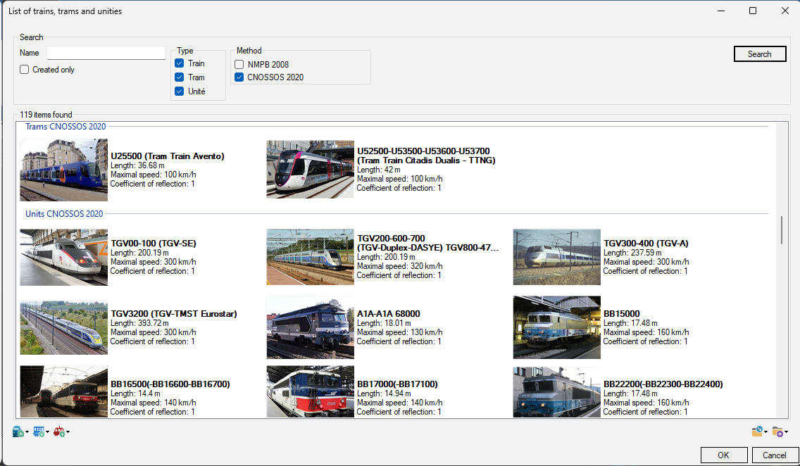 Liste des trains