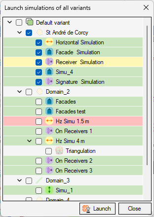 List of simulations