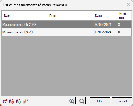 List of measurements