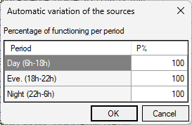 Fenêtre de variation automatique