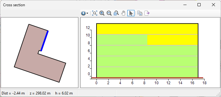 Facade map in polygons