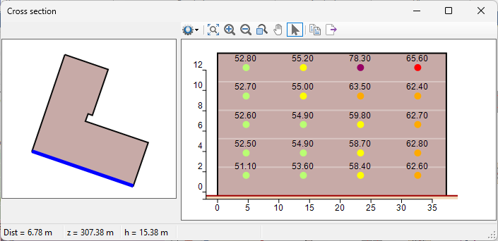 Facade map with receivers