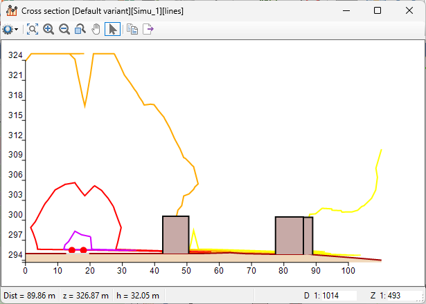 Vertical map with isovalues