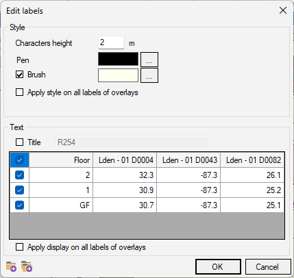 Edition if one tab is selected