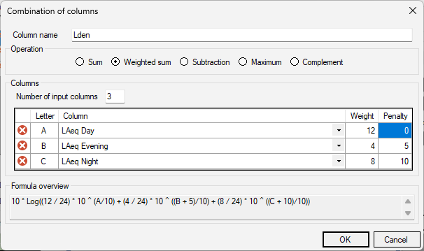 Add a column from a combination of existing columns