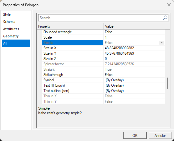 Property simple