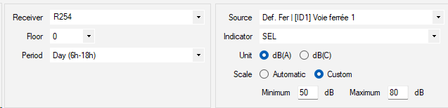 Indicateurs_evenementiels_SelectionIndicateur