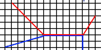 Lines with rounded coordinates