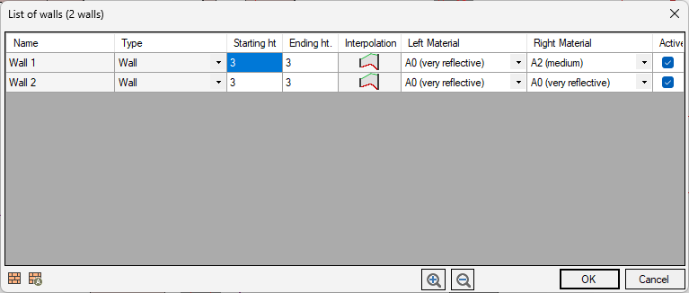 List of barriers