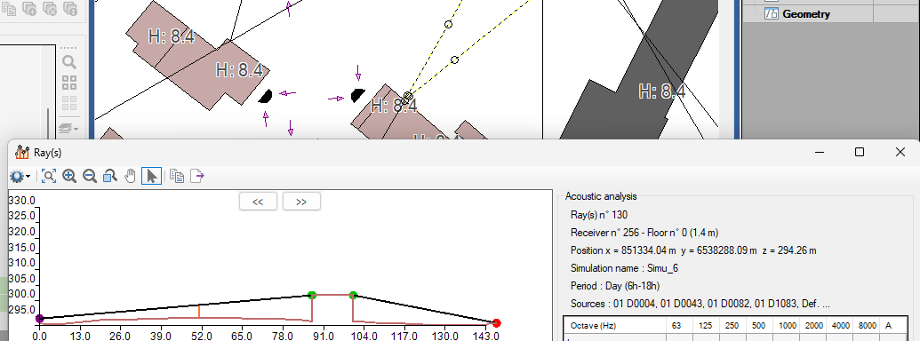 Rays visualization interface