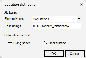Population distribution