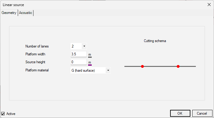 Linear source - Geometry