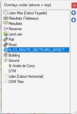 Overlays order interface