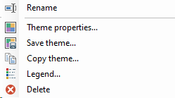 Contextual menu of a theme