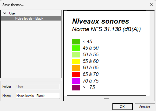 Interface to save a theme