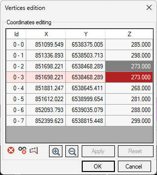 Vertices edition interface