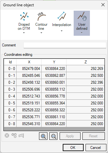 User defined entry of the elevation of the points (vertices) of the ground line