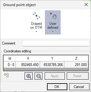 Ground point