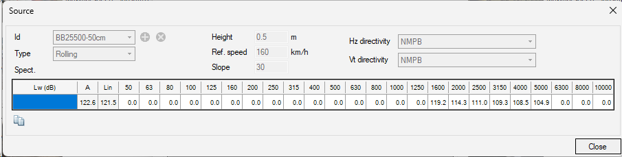 Source interface