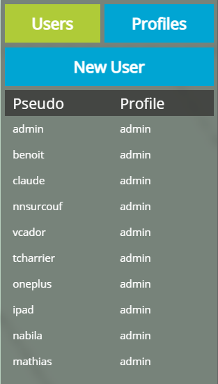 user