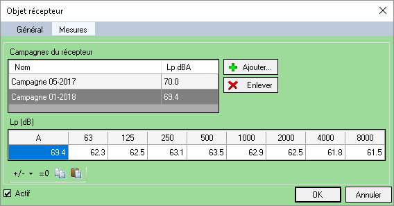 Utilisation campagne de mesures en octaves