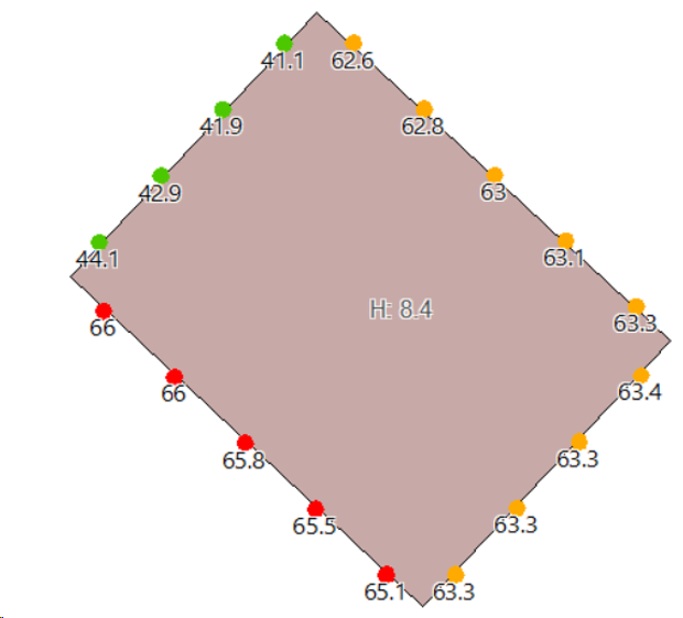 Carte_Param_Population_Collectif